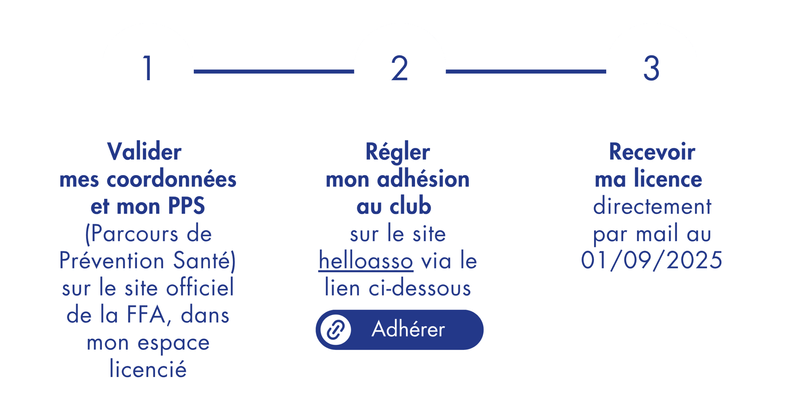 AF-EATT 25 26 SE RÉINSCRIRE (1)